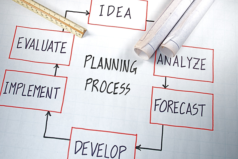 Process Planning Is an Essential Prerequisite to Successful Mediation ...